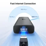 Ugreen CM512 (45000) 6-in-1 Multifunctional USB-C Hub - Image 4