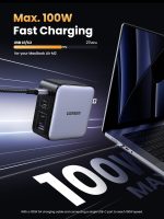 UGREEN Nexode 100W USB C GaN Charger-4 Port Wall Charger - Image 2