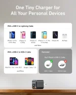 Anker Nano Pro 511 20W Charging Adapter - Image 6