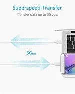 Anker Powerline USB-C to USB 3.0 3ft- White - Image 2