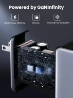 UGREEN X569 Nexode 140W 4-Port GaN Charger - Image 5