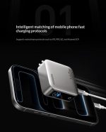 UGREEN X774 Nexode Pro 160W Charger with 1.5M C-C 240W Cable - Image 6